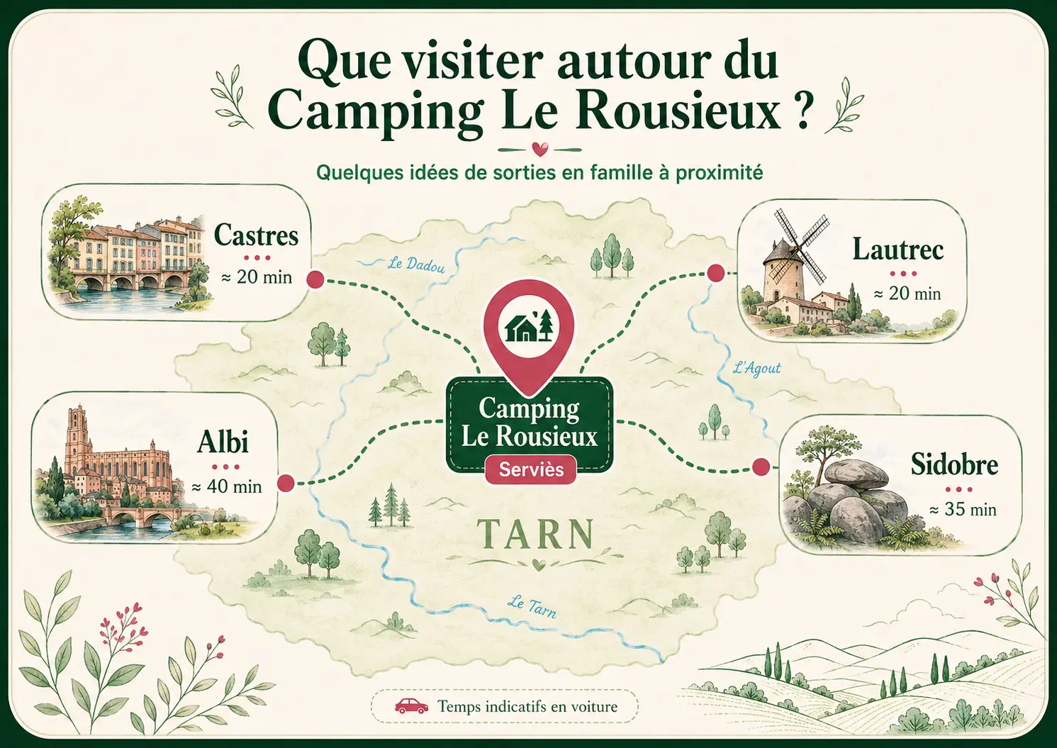 que-faire-dans-le-tarn-en-famille Que faire dans le Tarn en famille (81)